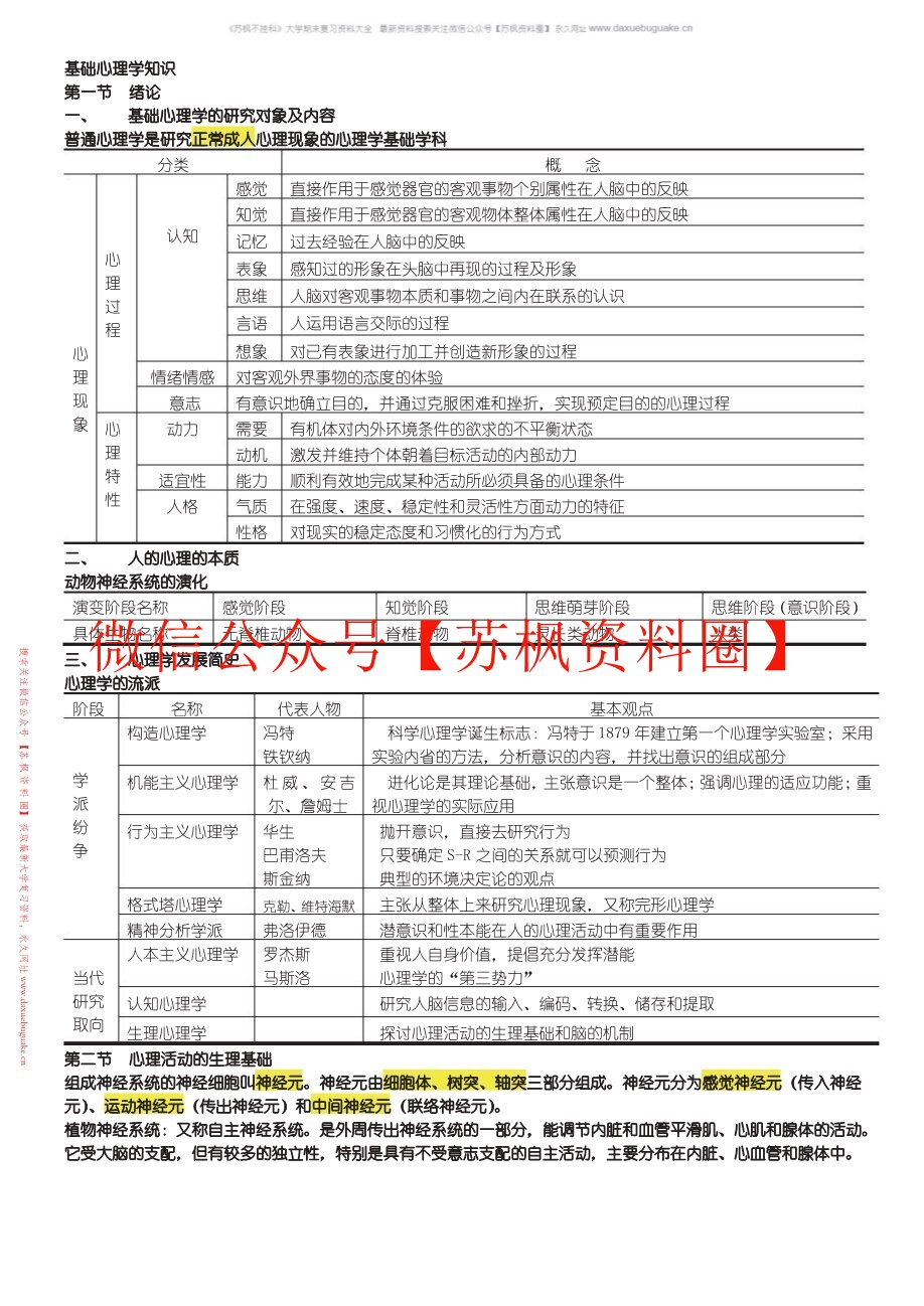 基础心理学